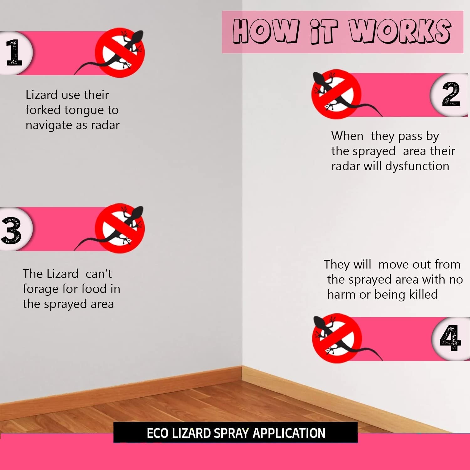 Gecko Lizard Repellent Spray Herbal for Home - 220ml