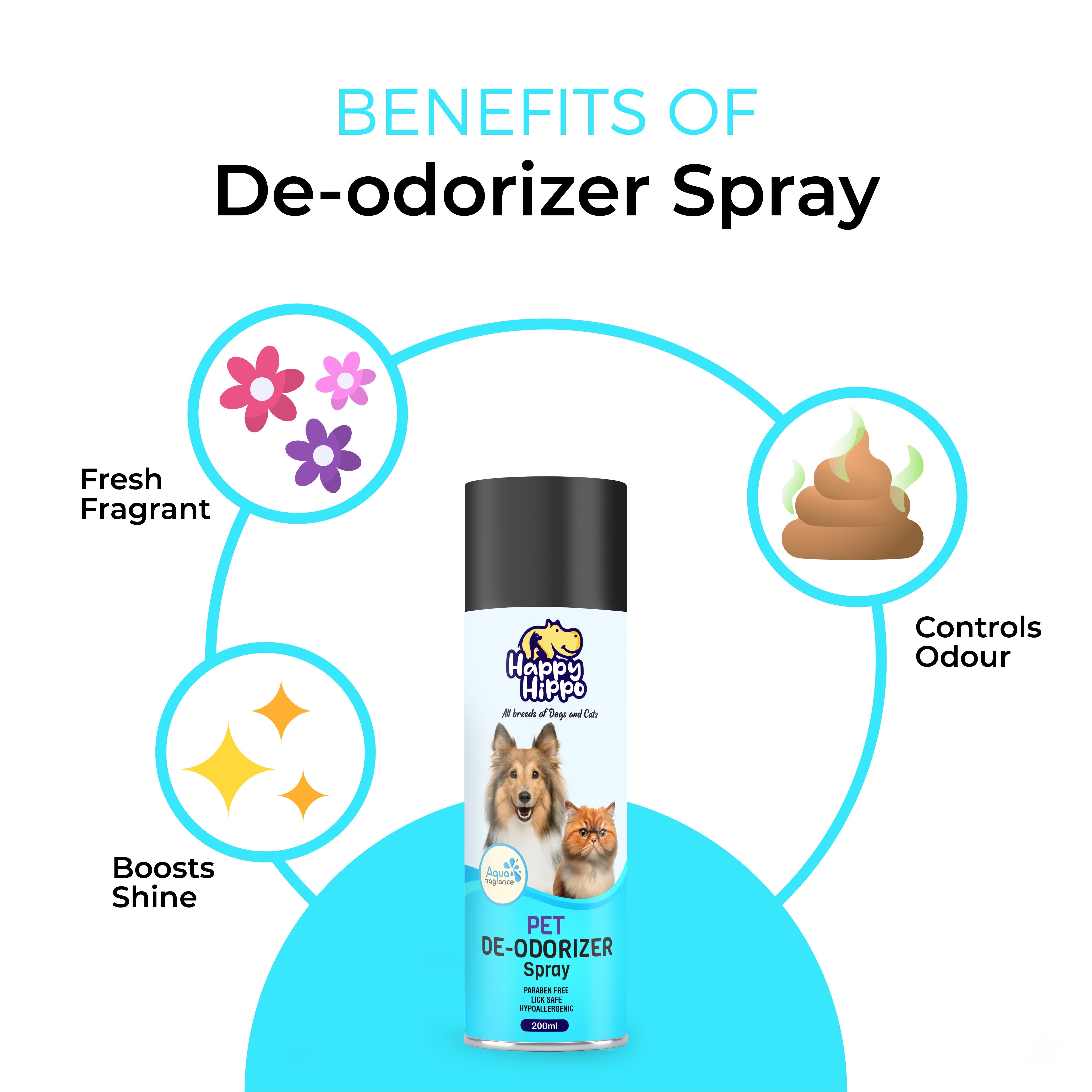 Happy Hippo Odour Remover Spray for Dogs & Cats - Dog Odour Remover Spray - Aqua Fragrance Harsh Chemical Free & Plant Based Formula - 200ml