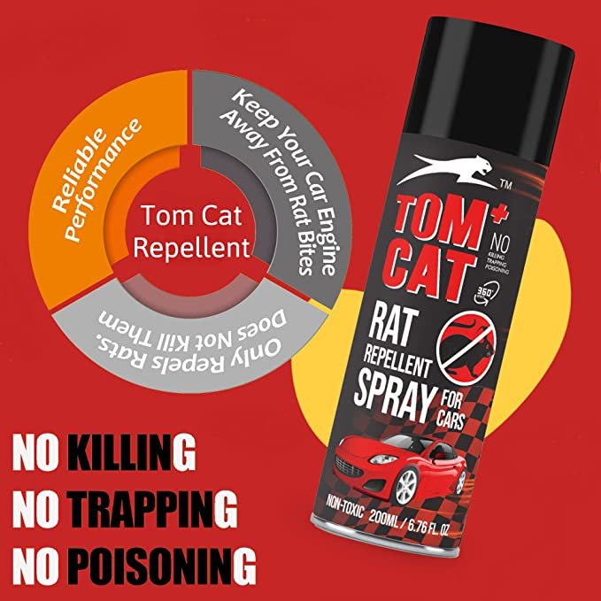 COMBO Rat Repellent Spray for Car and Home (200ml + 200ml)